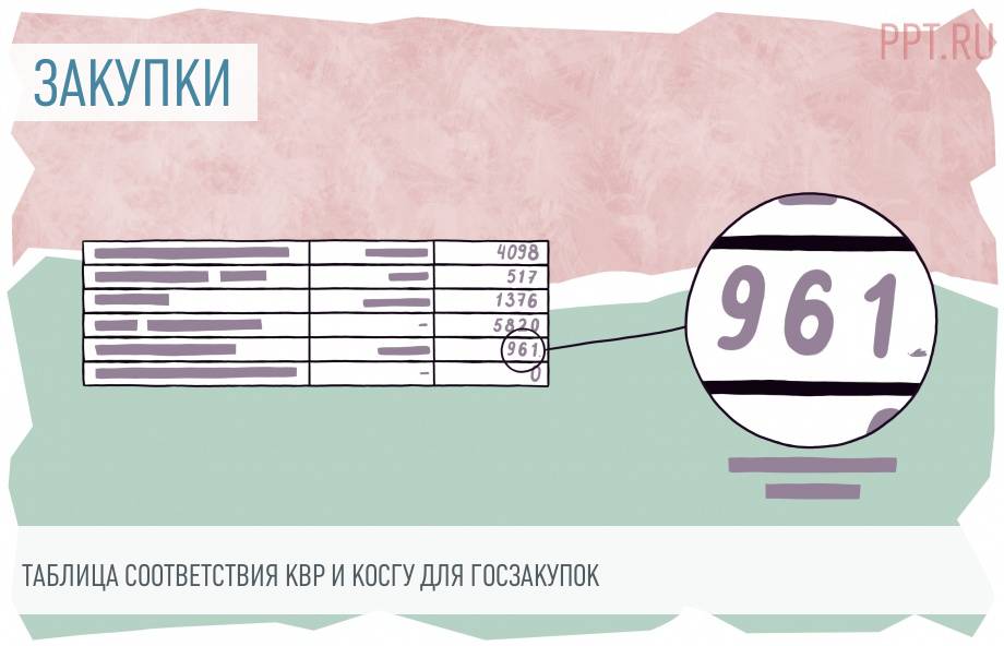 «Гражданский кодекс Республики Беларусь» – тематические подборки НПА на slep-kostroma.ru