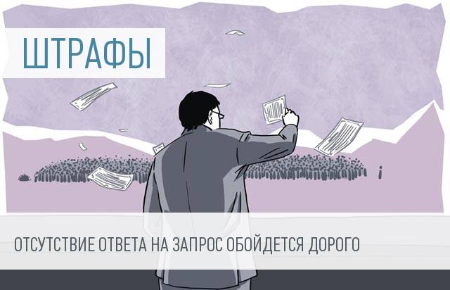 Отсутствие ответа на вопрос. Отсутствие ответа. Картинки об отсутствии ответа.. Нет это отсутствие ответа.