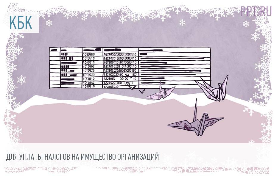 Налог на имущество организаций не входящее в единую систему газоснабжения что это такое