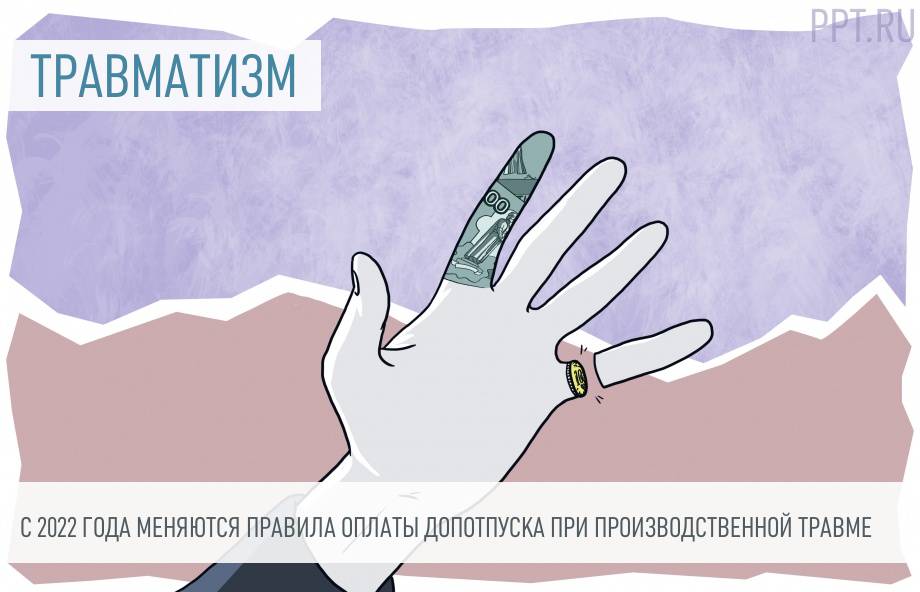 Новые Правила 2022 Год Новые Правила 2022 Год