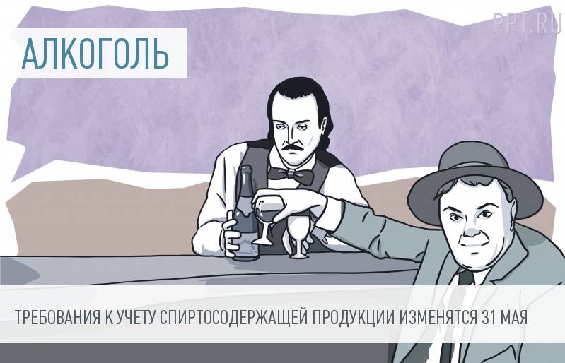 Изменились требования. Ленин против алкоголя. Революция требует алкоголя.