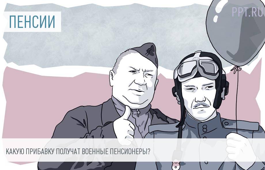 Новое О Военных Пенсиях В 2022 Году